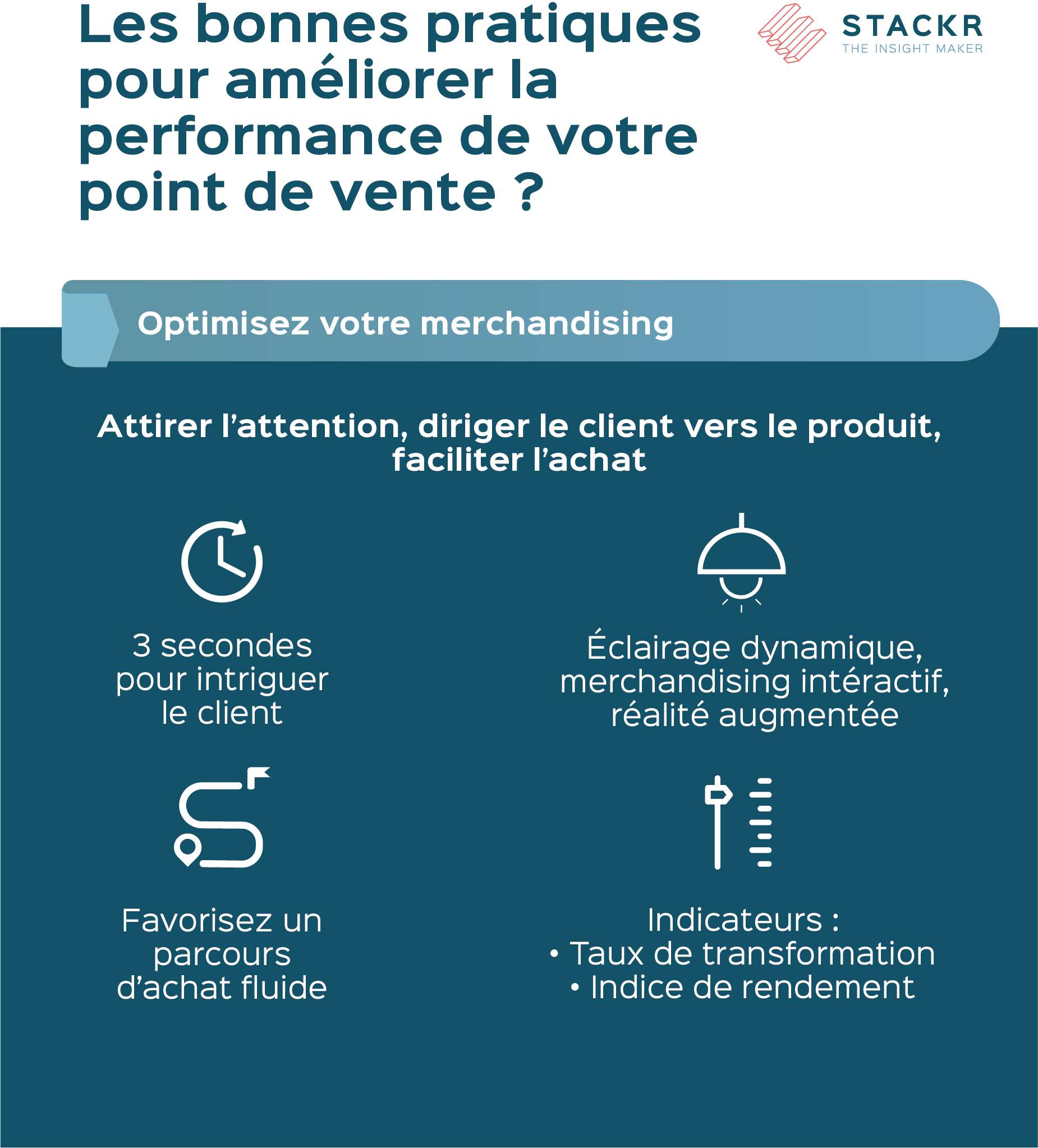 Les bonnes pratiques pour booster la performance de votre point de vente - STACKR