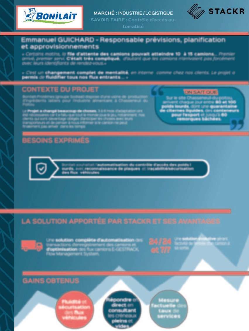 BONILAIT use case floute Egestrack 2024 - STACKR
