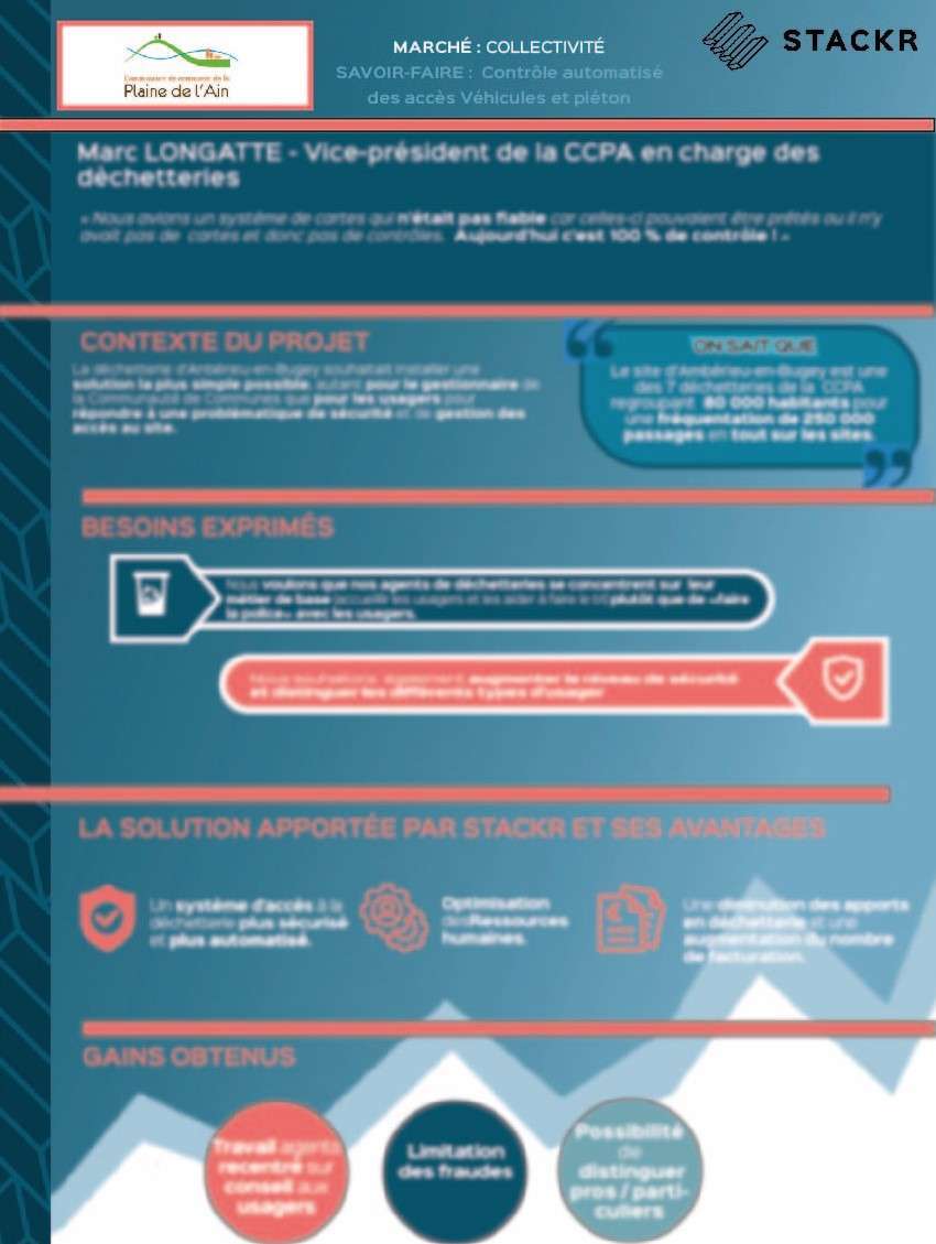 CCPA use case floute Egestrack COL 2024 - STACKR
