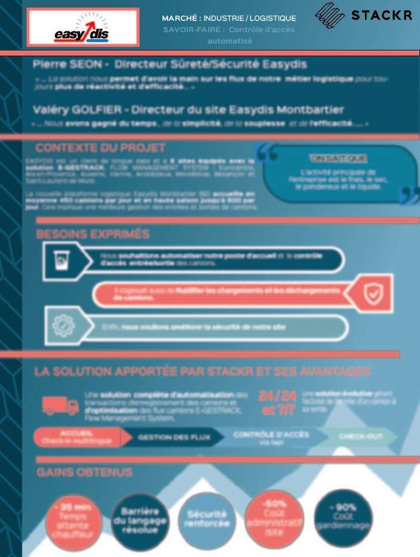 EASYDIS use case floute Egestrack 2024 - STACKR