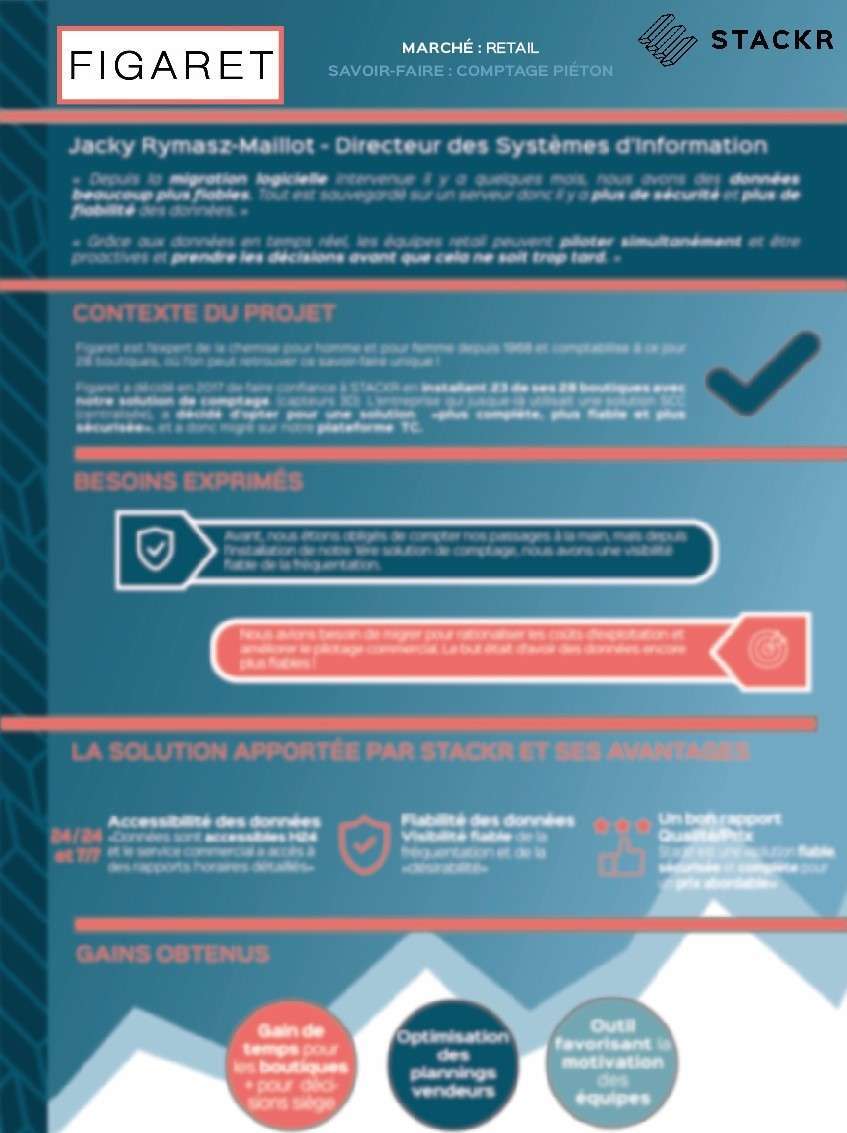 FIGARET use case floute Comptage P 2024 - STACKR