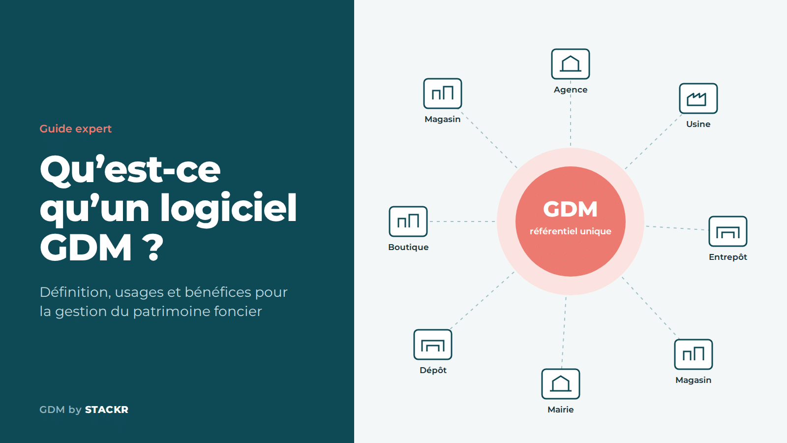 article1-GDM01-visuel-principal- STACKR